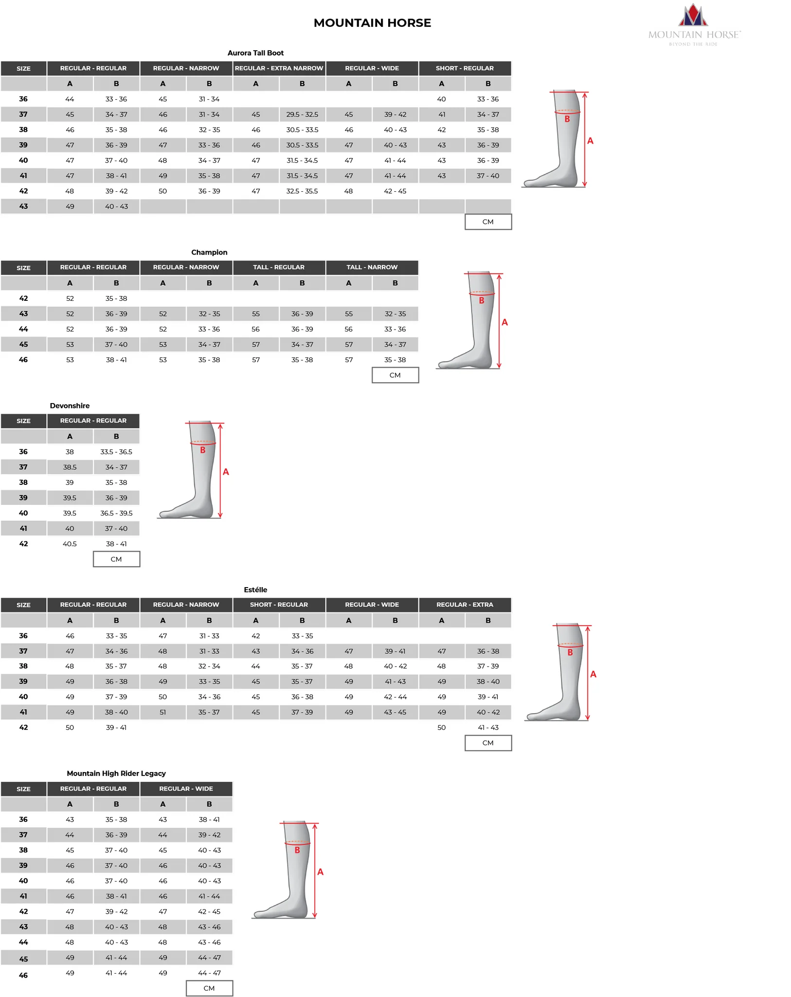 Mountain horse scs3 boots cheap