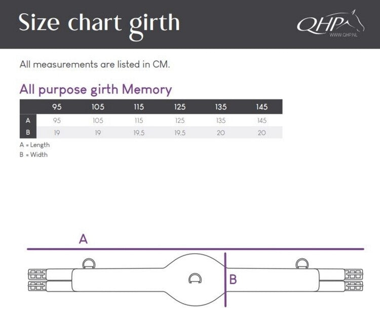 QHP All Purpose Girth Memory Black