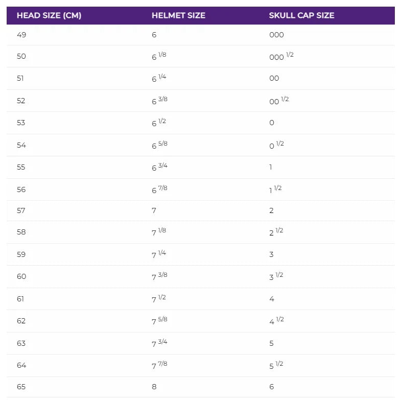 Vent Air Deluxe Skull - Black/Black